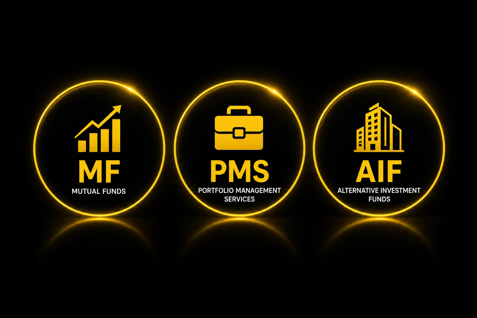 Mutual Fund vs PMS - AIF
